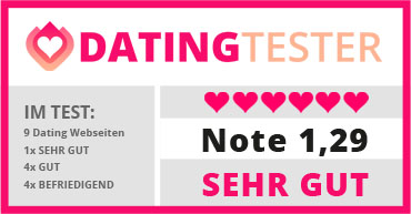 Datingtester HotDeutsch